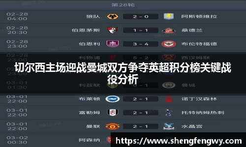 米兰切尔西主场迎战曼城双方争夺英超积分榜关键战役分析